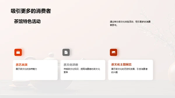 茶馆新维：创新与传承