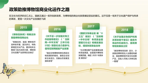 绿色国潮风2024年博物馆文创产业研究报告PPT