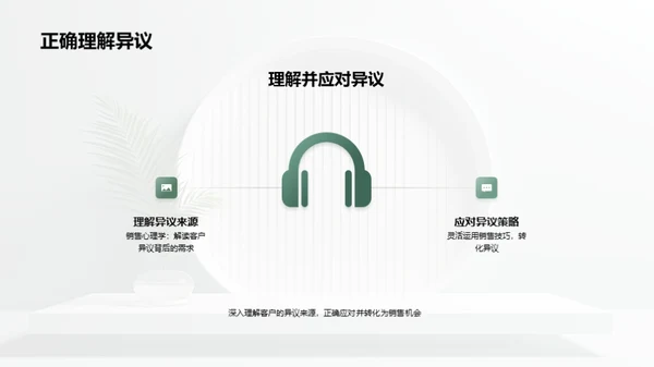 销售转化之道