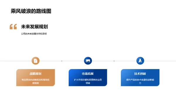 探索未来 创新引领