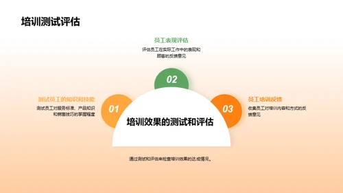 咖啡师技能提升之路