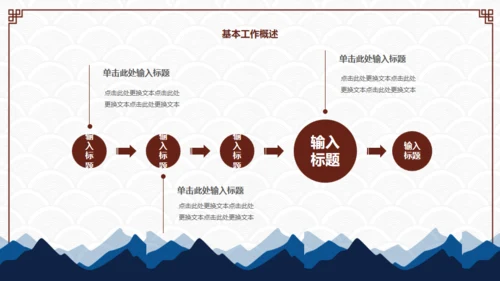 中国风商业通用PPT模板