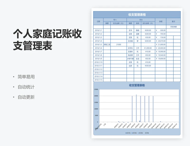 个人家庭记账收支管理表