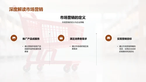 深度解析双十一营销