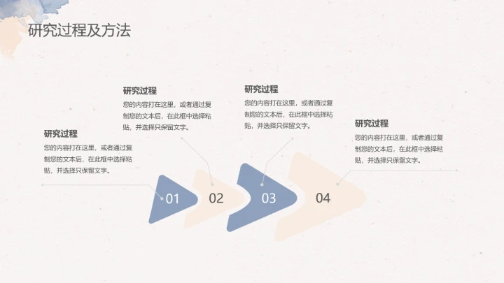 莫兰迪色系毕业答辩&开题答辩PPT模版