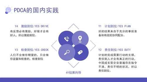 pdca循环图计划执行检查纠正汇报PPT模板