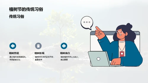 植树节的力量