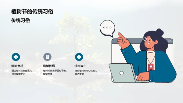 植树节的力量