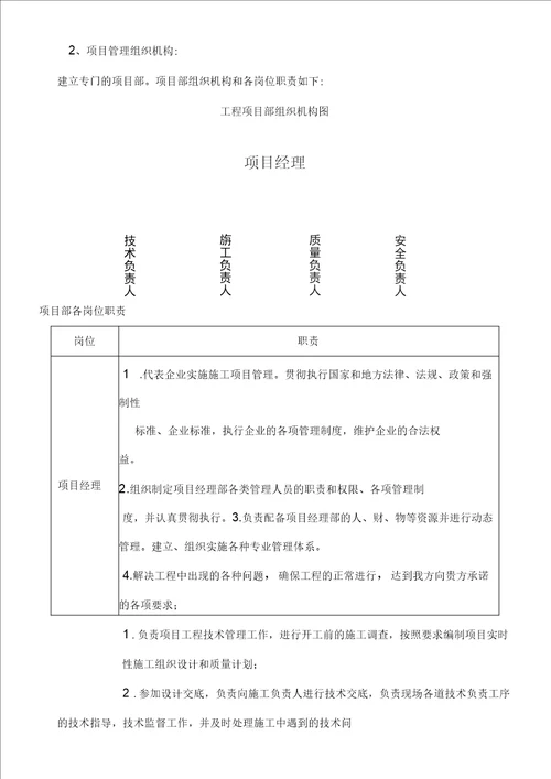 泡沫玻璃板外墙外保温施工组织设计方案含卸荷托架