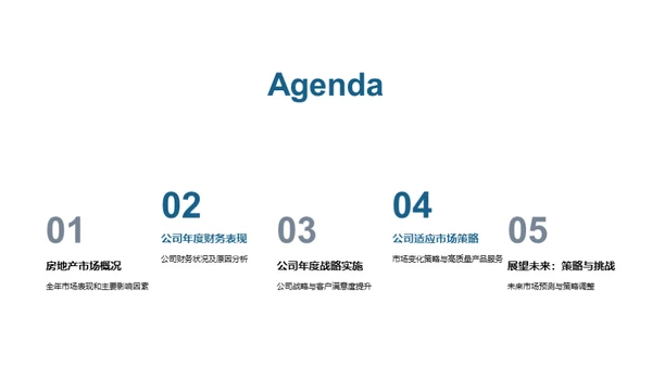 战略视角下的房产市场