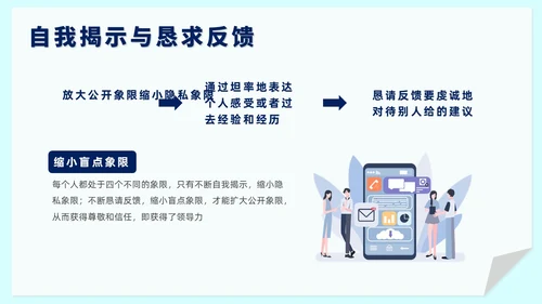 黄色插画风可复制的领导力培训课件团队
