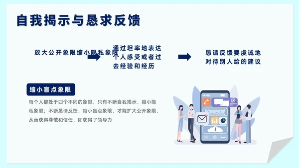 黄色插画风可复制的领导力培训课件团队