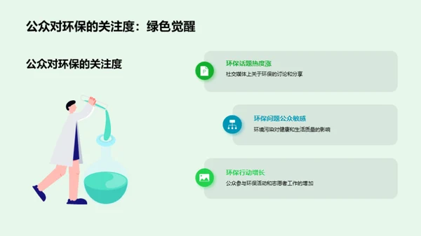 环保行动：绿色化未来