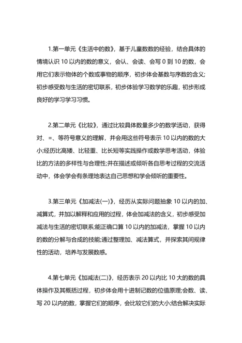 有关小学一年级语文教学工作计划内容.docx