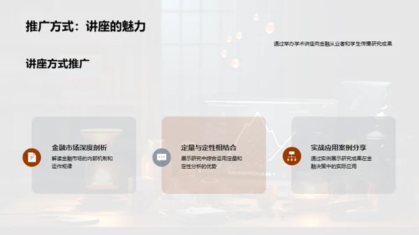 金融市场洞察