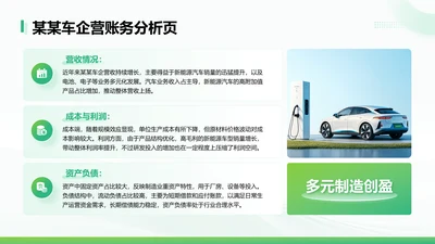 绿色简约风某某车企营账务分析页