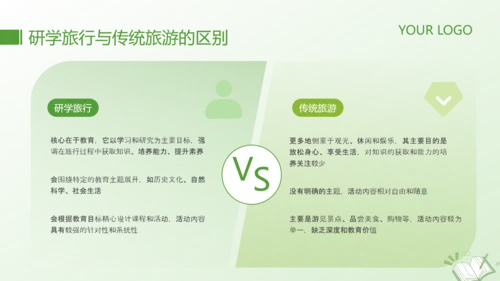 绿色简约风研学旅行活动PPT
