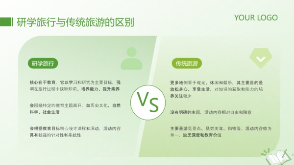绿色简约风研学旅行活动PPT