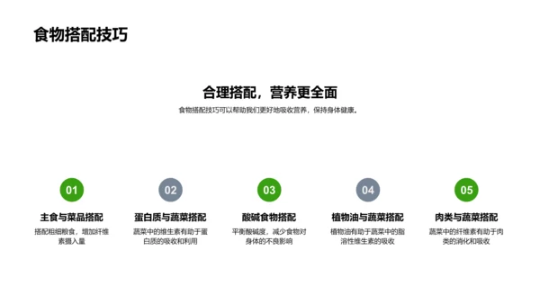 小暑美食文化解读PPT模板