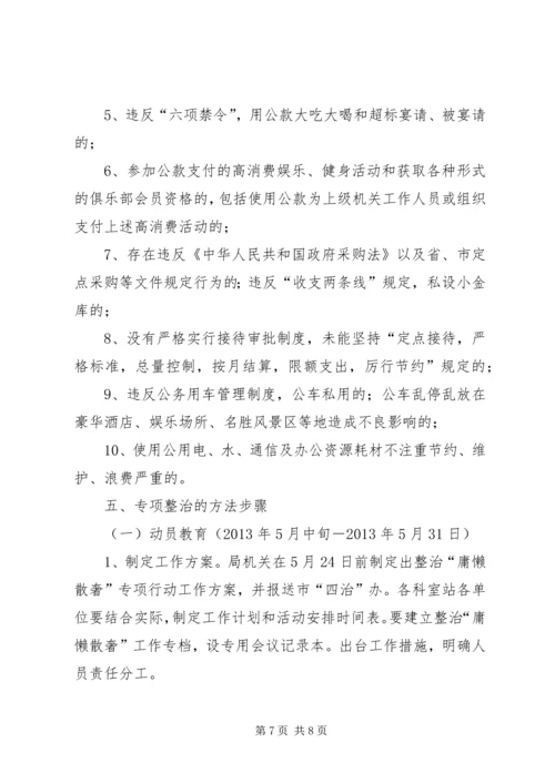 陇田镇开展“庸懒散奢”专项整治行动工作方案 (3).docx