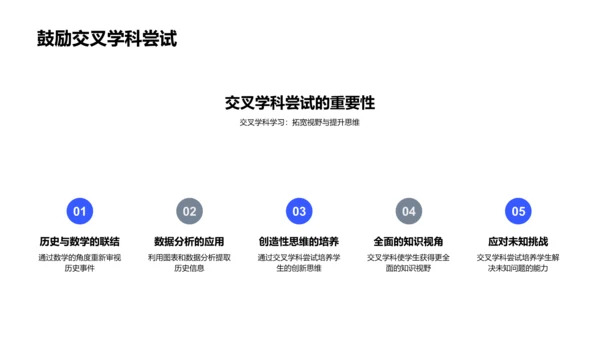 历史学习的数学视角PPT模板