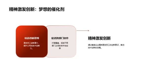 创新引领 机制砥砺