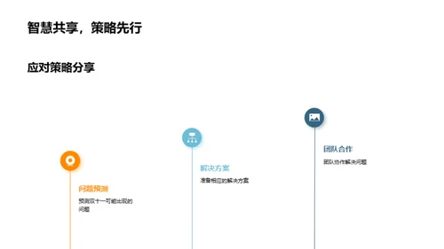 双十一全面备战