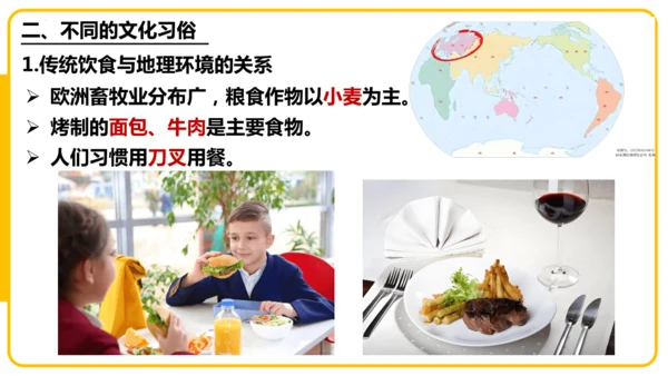 5.3居民与文化——多样的文化（课件46张）