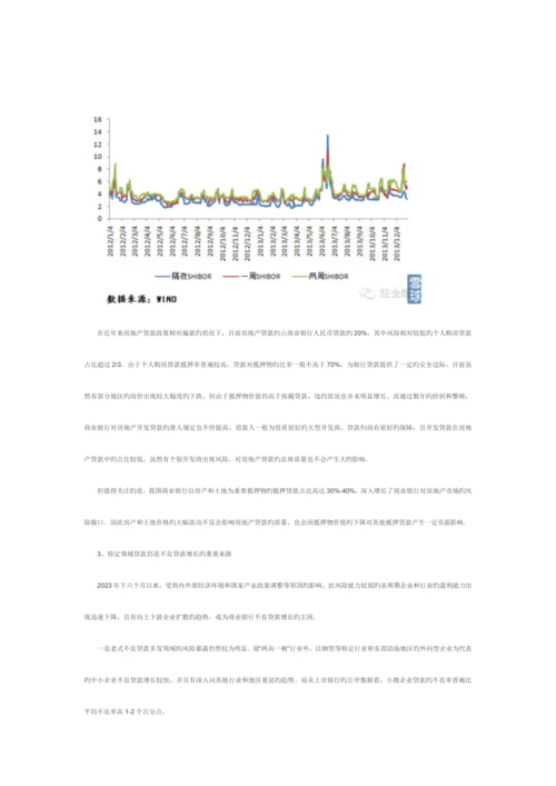 中国银行业资产质量与风险评估报告.docx