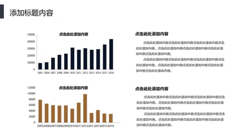 智能分发信息化管理通用PPT模板