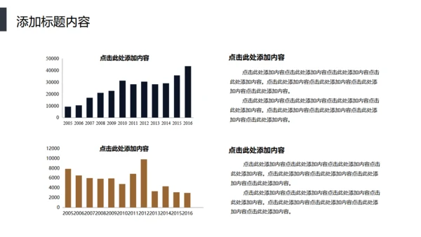 智能分发信息化管理通用PPT模板