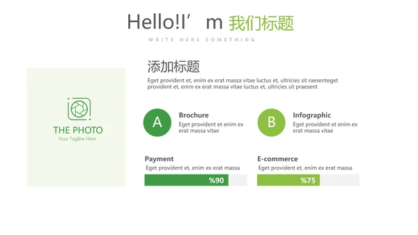 绿色清新医疗学术报告动态PPT