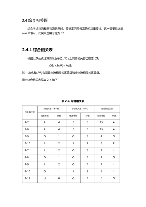 电镀车间设施规划.docx