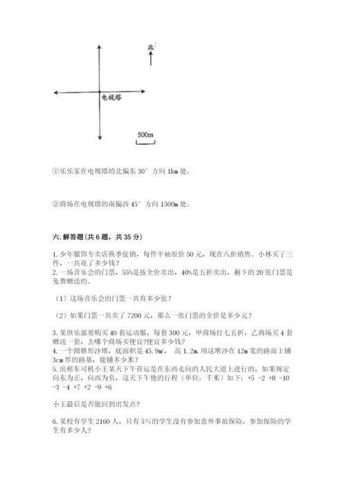 小升初数学期末测试卷推荐.docx