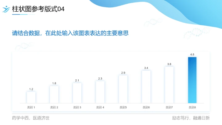 广东药科大学专属课题学术汇报毕业答辩通用PPT模板