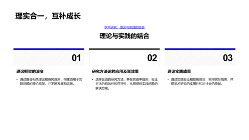 学术研究答辩PPT模板