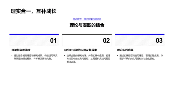 学术研究答辩PPT模板