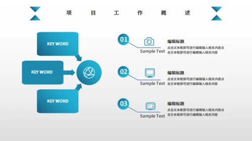 蓝色大气科技风商业计划书通用PPT模板