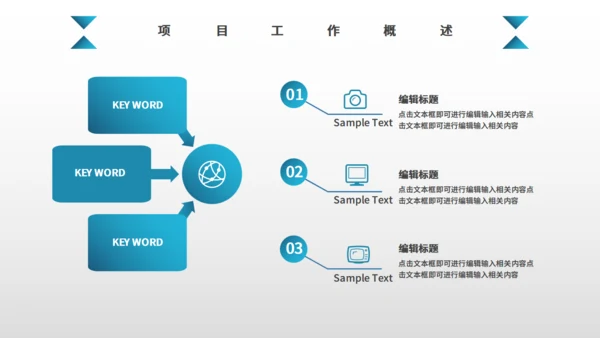 蓝色大气科技风商业计划书通用PPT模板