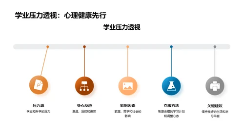 英语学习巅峰攻略