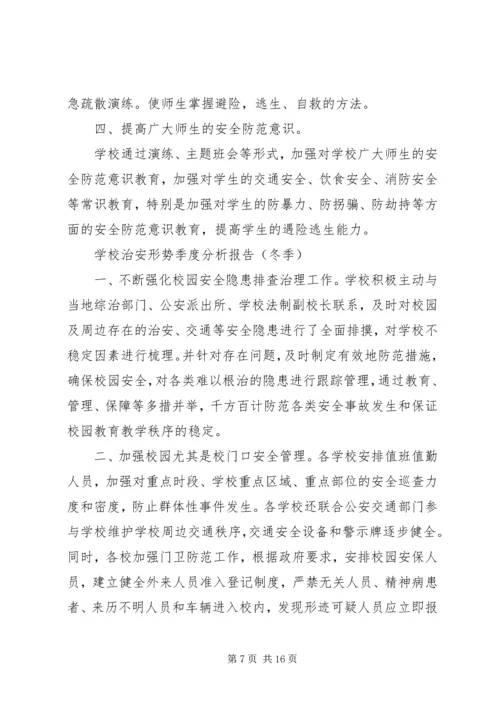 学校治安形势季度分析报告(春季).docx