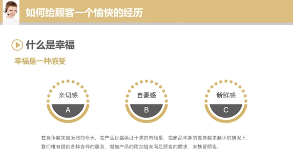 专业销售服务礼议培训教学PPT课件