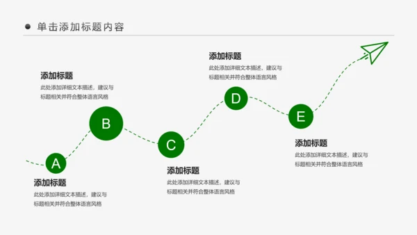 医院医生医药医疗医学类通用工作汇报PPT模板