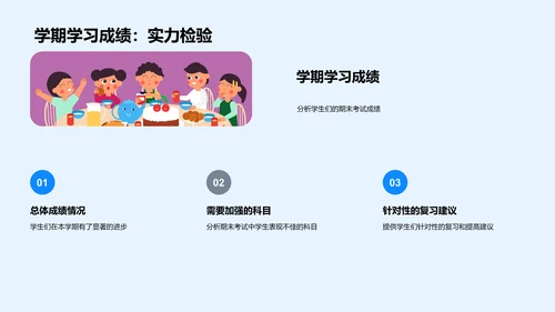 期末学习总结报告