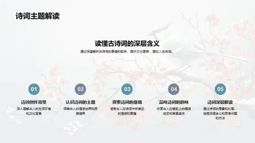 赏析古诗词