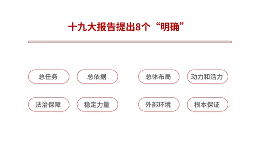 红色党政风新时代中国PPT模板