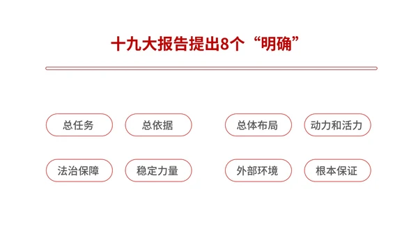 红色党政风新时代中国PPT模板