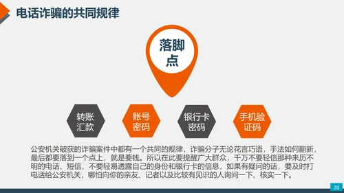 预防网络电信诈骗小知识PPT模板