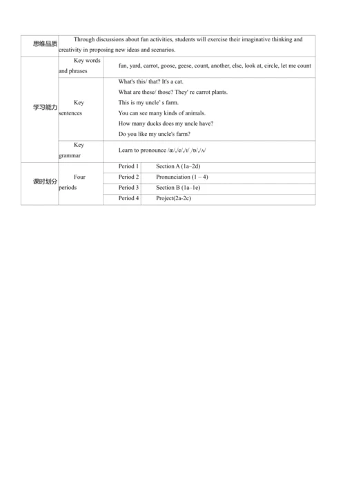 Starter Unit 3 Welcome! 同步教案 2024-2025学年人教版（2024）七