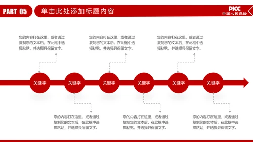 PICC中国人民保险公司年年终总结PPT